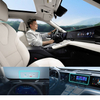 New Haval New Design Powerful Electric Cars PHEV SUV 4WD EV New Energy Vehicles HAVAL Xiaolong Max EV CAR